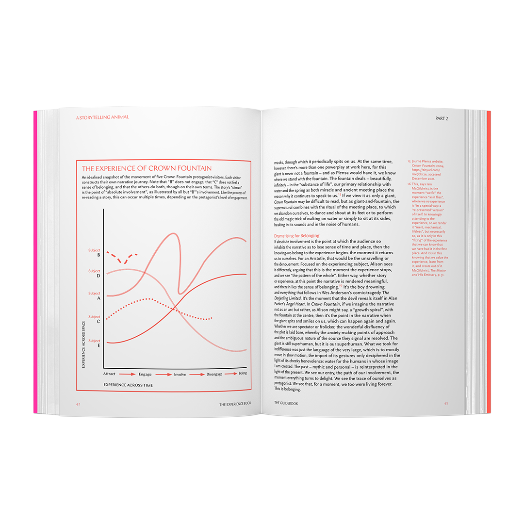 THEEXPERIENCEBOOK_0000s_0004_The-Experience-Book_Inners_003